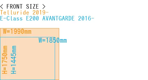 #Telluride 2019- + E-Class E200 AVANTGARDE 2016-